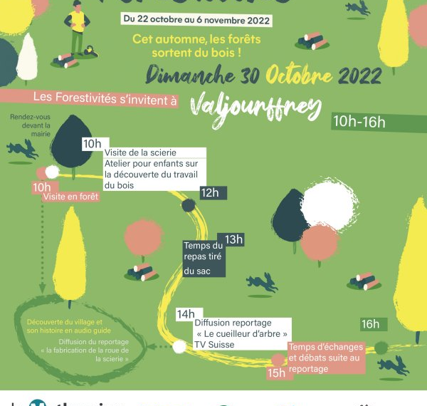 Affiche des Forestivités, première édition, du 22 octobre au 6 novembre 2022 : en Valjouffrey le dimanche 30 octobre, visite en forêt et visite de la scierie à 10 h, repas tiré du sac, reportage « Le cueilleur d'arbre » à 14 h et débat à 15 h