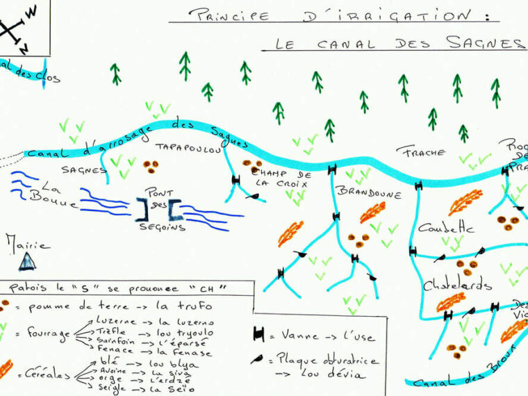 Schéma dessiné par Daniel Rousset expliquant le fonctionnement du canal d’arrosage des Sagnes